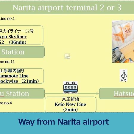 Tokyo Shibuya Shinjyuku Cat House ! Apartment Ngoại thất bức ảnh